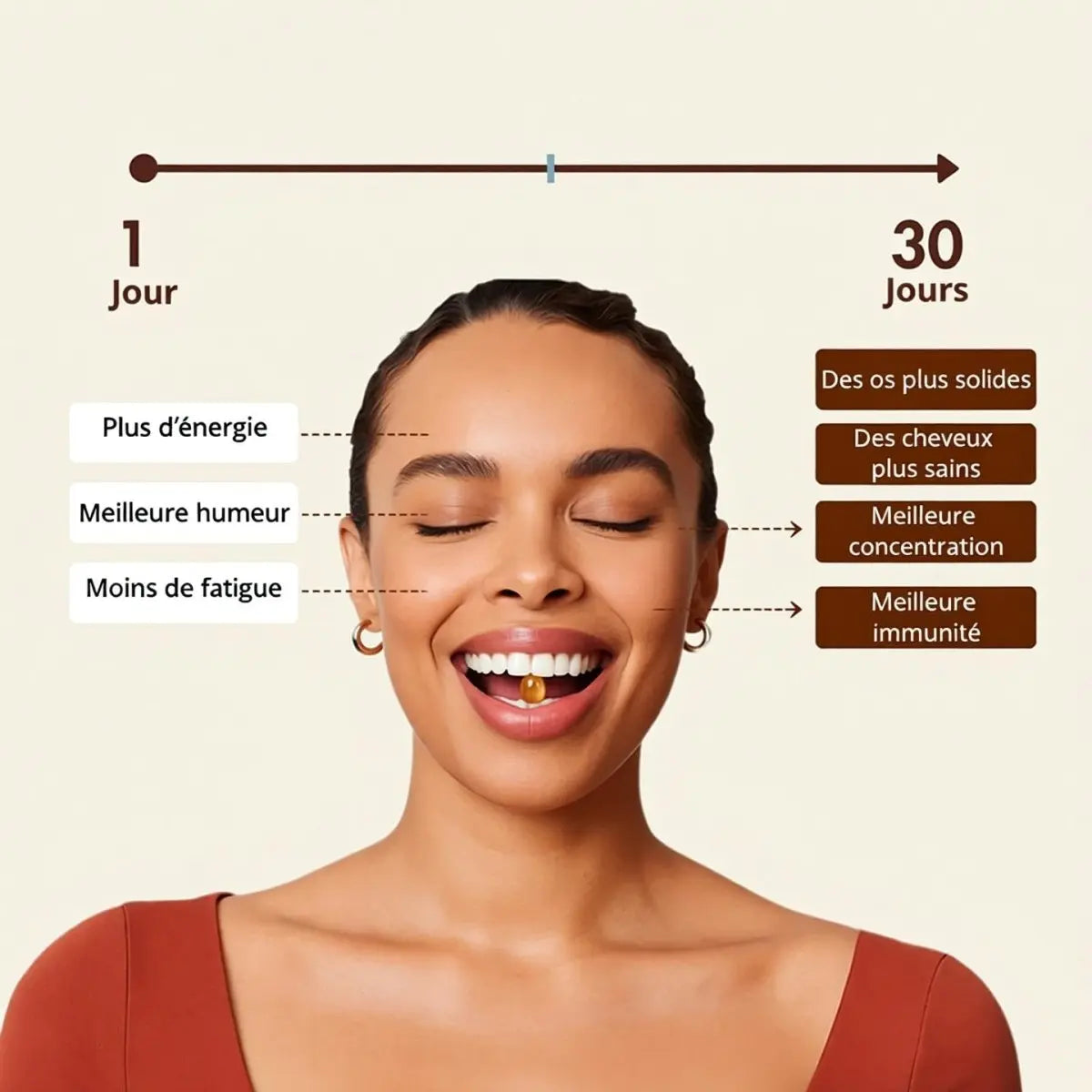 Vitalléa Paris Vitamine D3+K2 (MK-7)